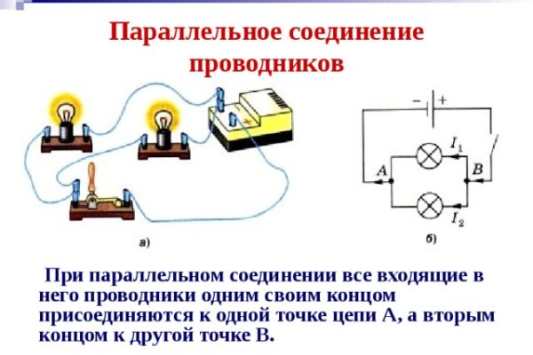 Зеркало кракен дарк