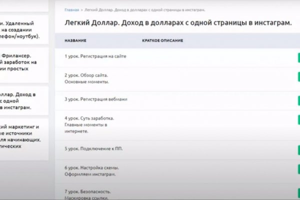 Где брать ссылки на кракен