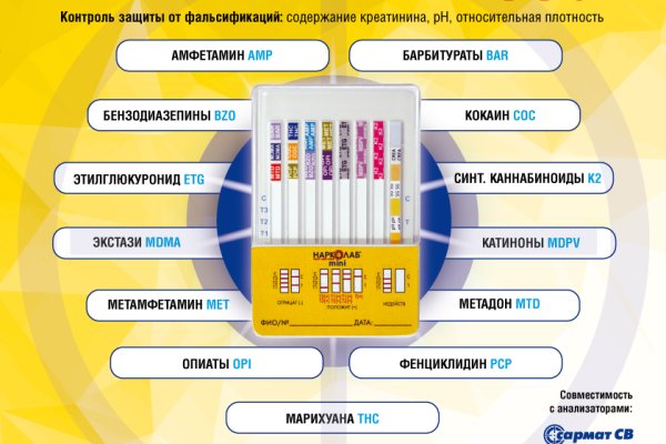 Онлайн магазин наркотиков